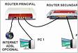 Como configurar router para acesso à Internet via NOS